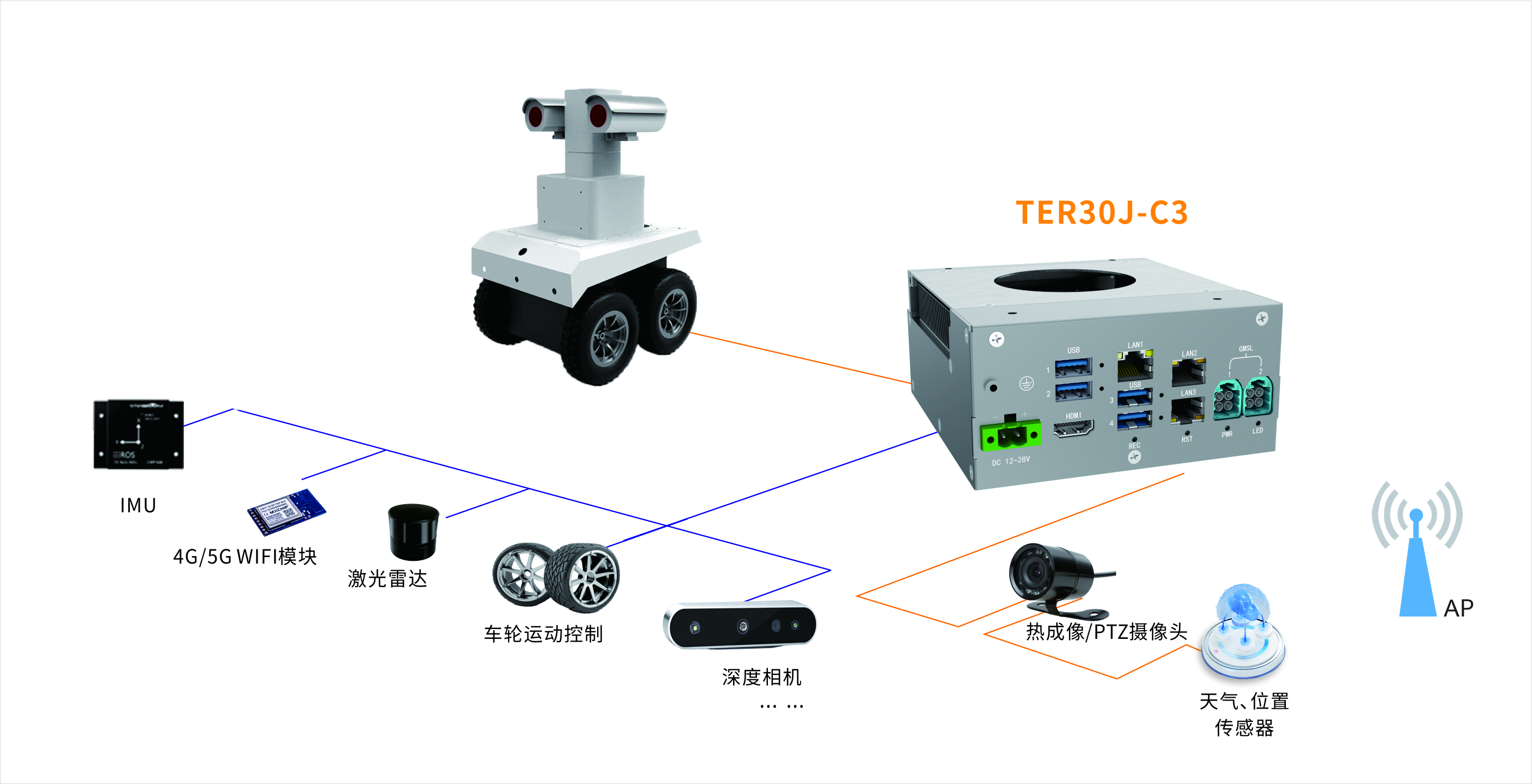 邊防巡檢TER30J-結(jié)構(gòu)圖