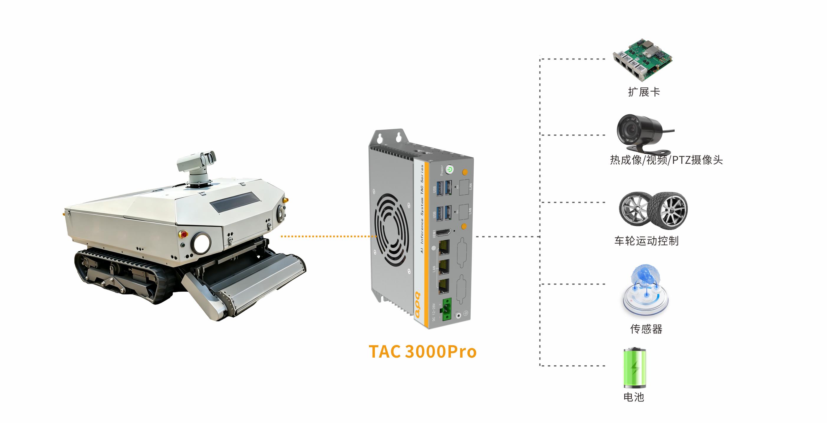 TAC3000 Pro 沙灘清潔機器人