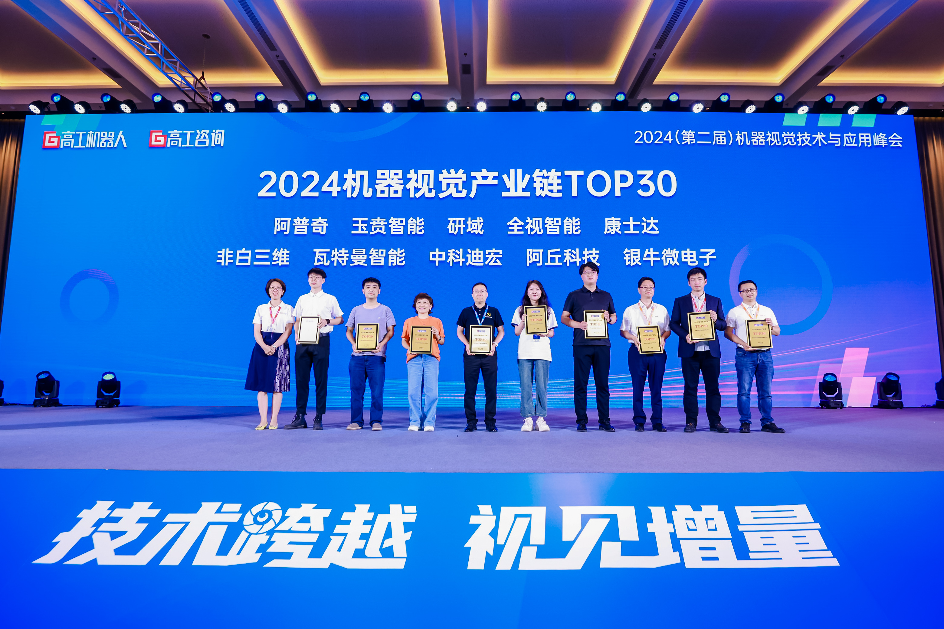 喜報 | 阿普奇再獲機(jī)器視覺行業(yè)殊榮！