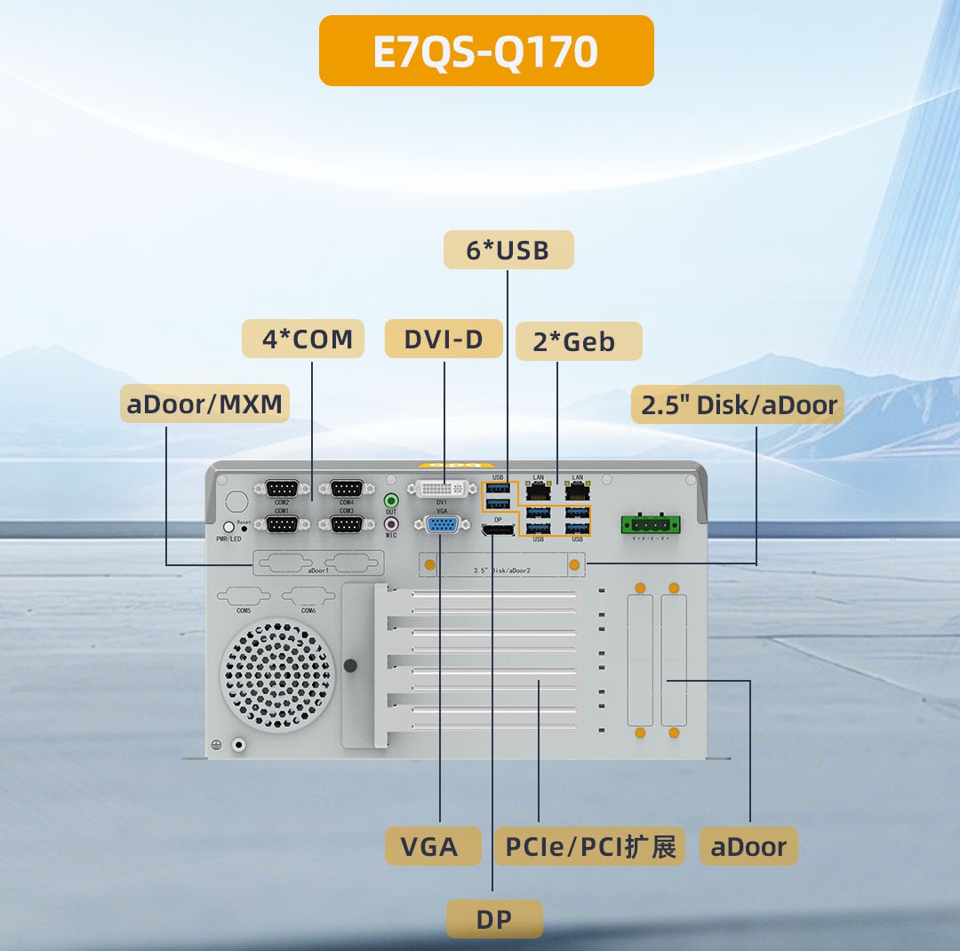 E7QS-Q170官網(wǎng)2